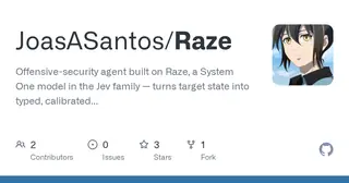 Raze preview