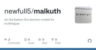 Malkuth preview