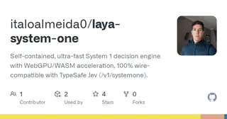 laya-system-one preview