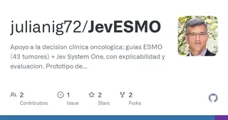 JevESMO preview