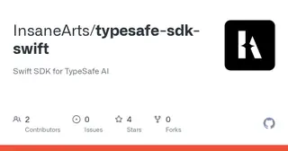 Swift preview