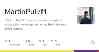 F1 preview