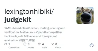 Judgekit preview