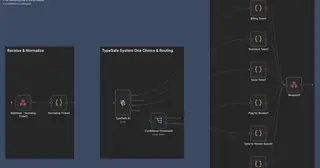 n8n-nodes-typesafe-ai preview