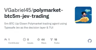 Polymarket BTC 5m Jev trader preview