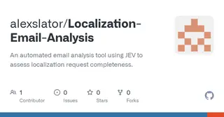Slator Localization Request Readiness Inbox preview