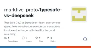 typesafe-vs-deepseek preview
