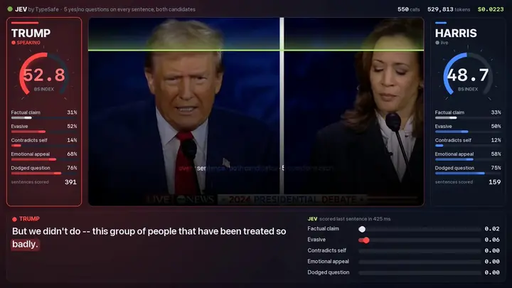 Video from the post