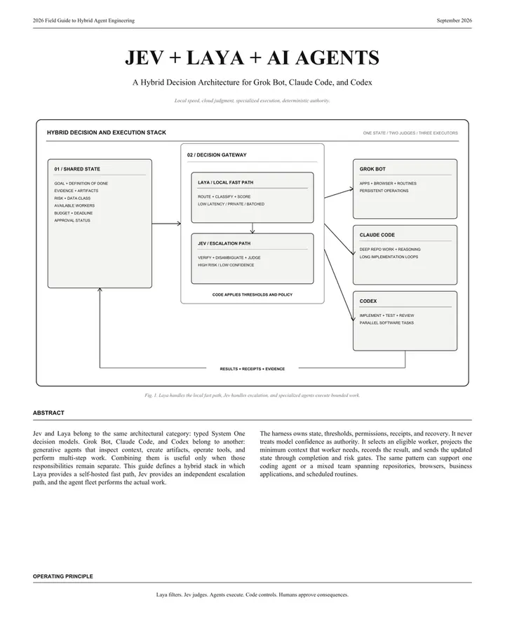 Image from the post