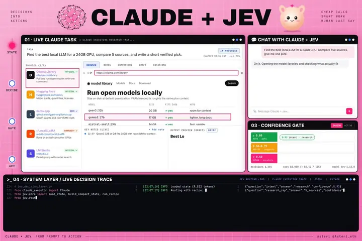 Video from the post